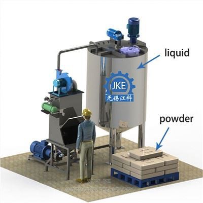 Mixer lichid pulbere în linie