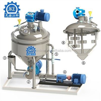 Echipamente industriale pentru maioneza